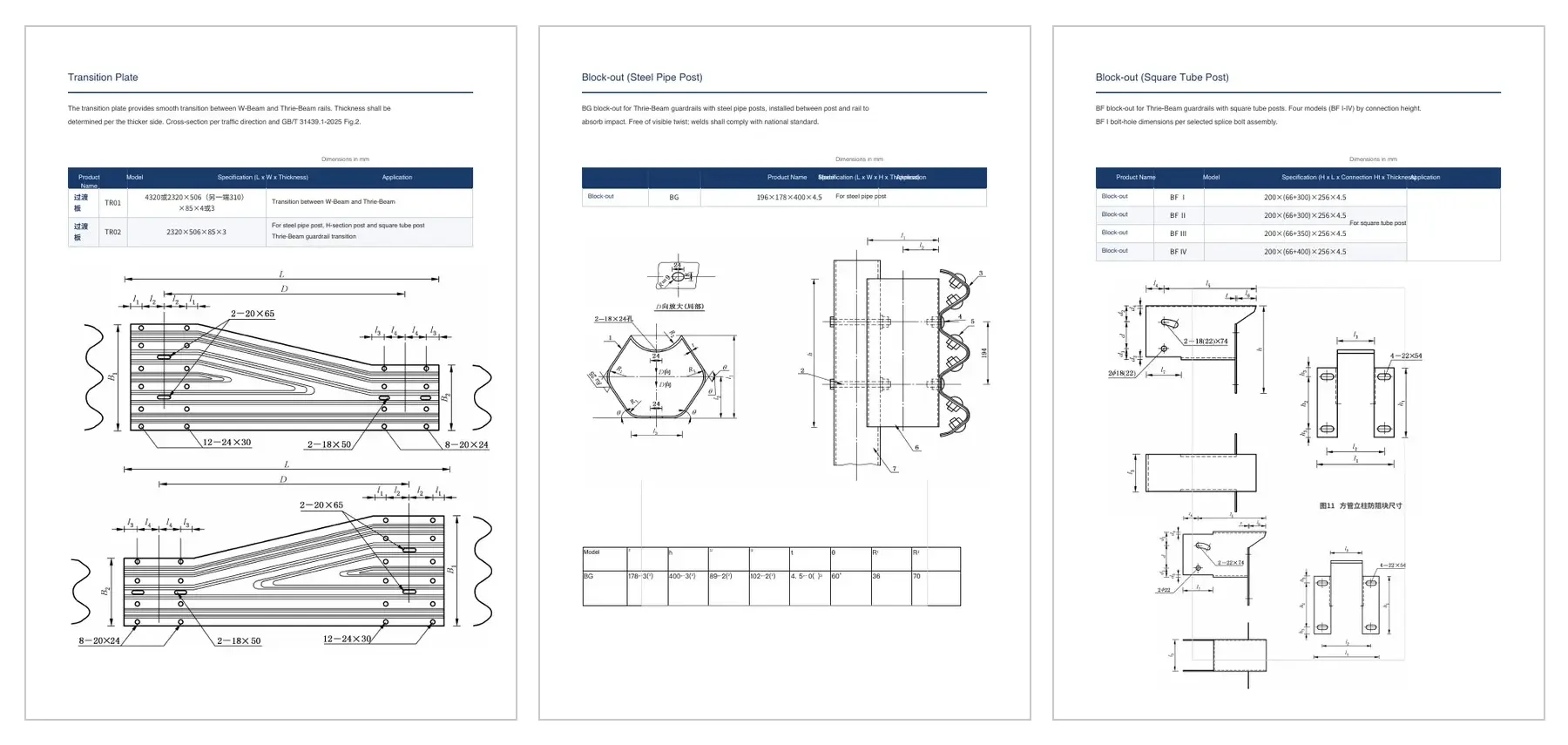 Thrie-Beam guardrail accessory technical drawings for end terminals and transition parts