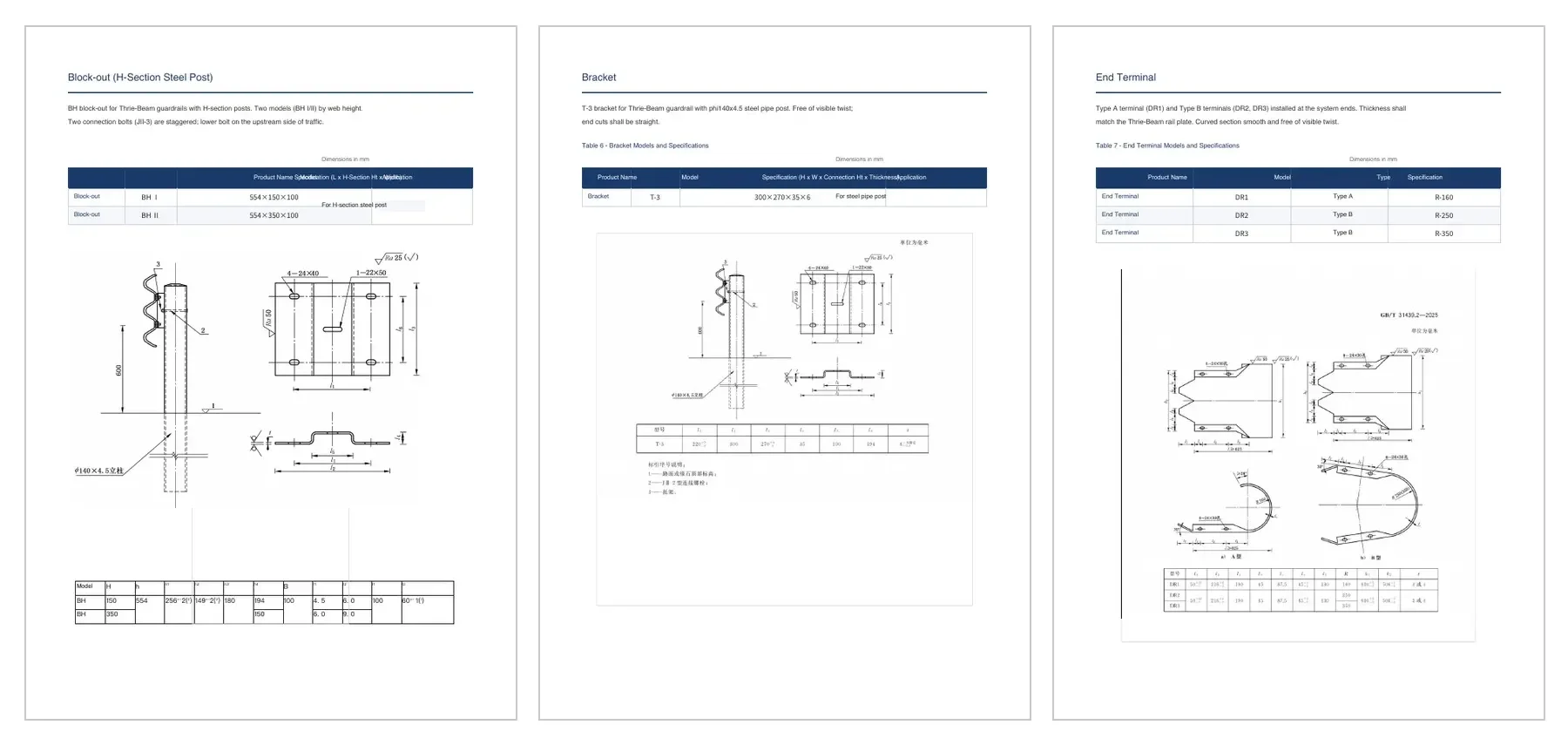 Thrie-Beam guardrail accessory technical drawings for bolts, brackets and block-outs